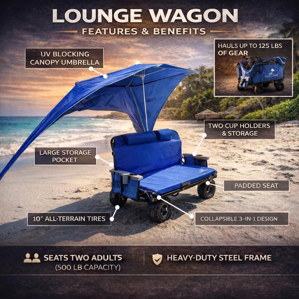 Lounge Wagon 3-in-1 Sports Wag - Outdoor Sports Umbrella avaliação e preço